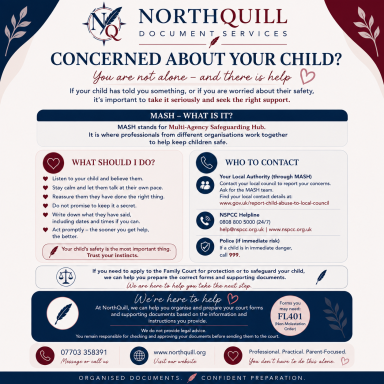Safeguarding concern - what do i do?