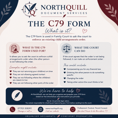 C79 form - Do you need to enforce an order?