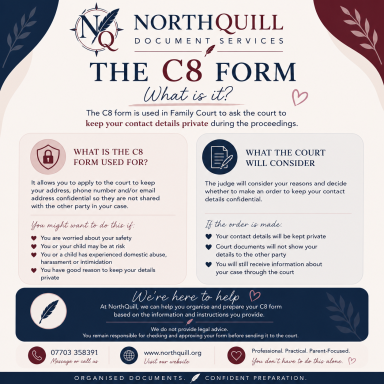 C8 form - do you want to keep your information private?