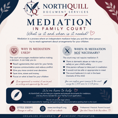 Mediation - do i have to do this?