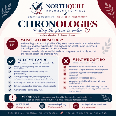 Chronology